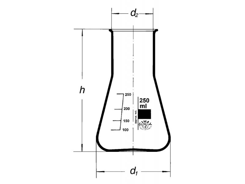 Banka kužeľová ŠH 25 ml, 25