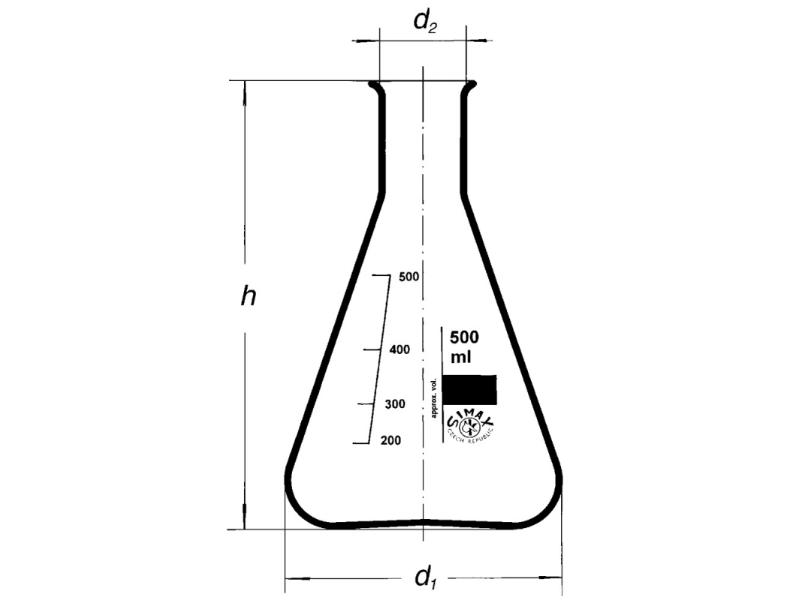 Banka kužeľová ÚH 25 ml, podľa Erlenmayera, 24/25